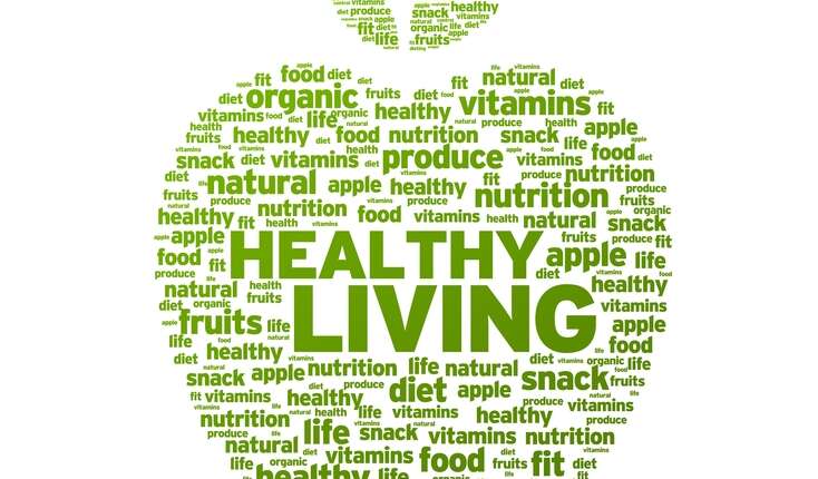 How Healthy Are You?
